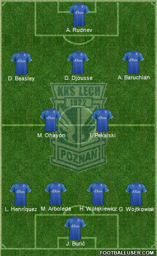 Lech Poznan Formation 2012