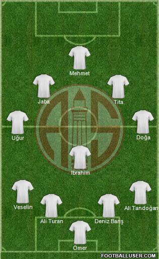 Antalyaspor A.S. Formation 2012