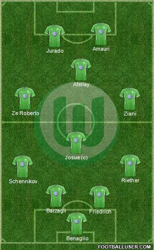 VfL Wolfsburg Formation 2012