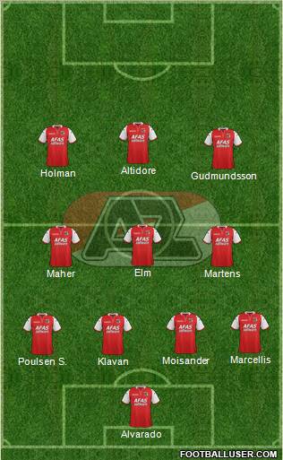 AZ Alkmaar Formation 2012