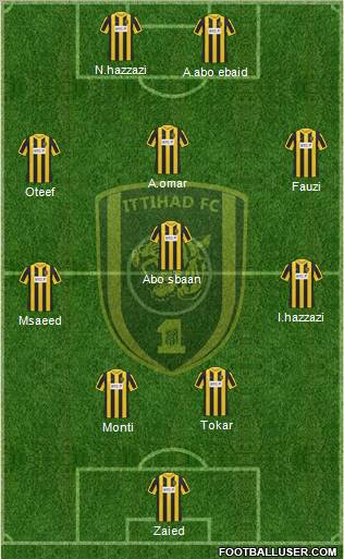 Al-Ittihad (KSA) Formation 2012