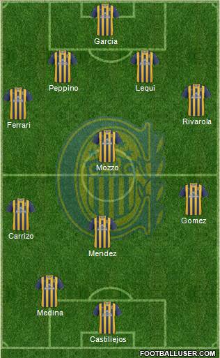 Rosario Central Formation 2012