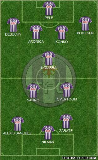 Toulouse Football Club Formation 2012