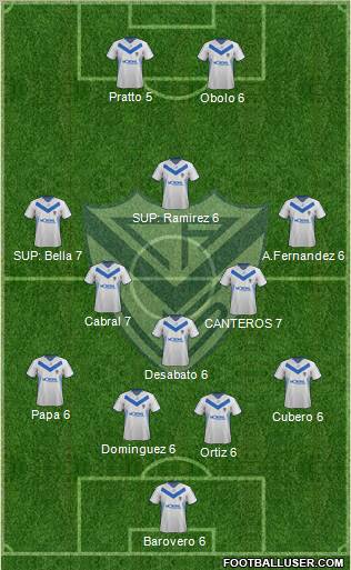 Vélez Sarsfield Formation 2012