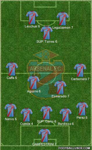 Arsenal de Sarandí Formation 2012