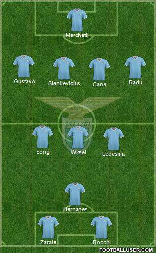 S.S. Lazio Formation 2012