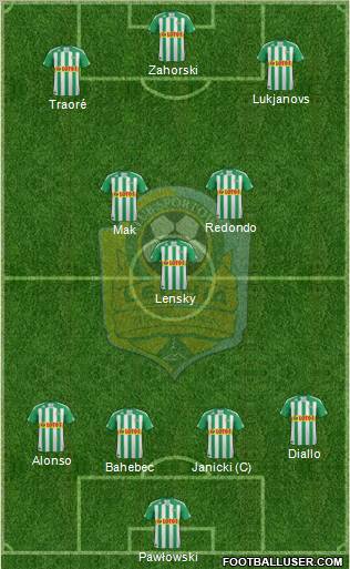 Lechia Gdansk Formation 2012