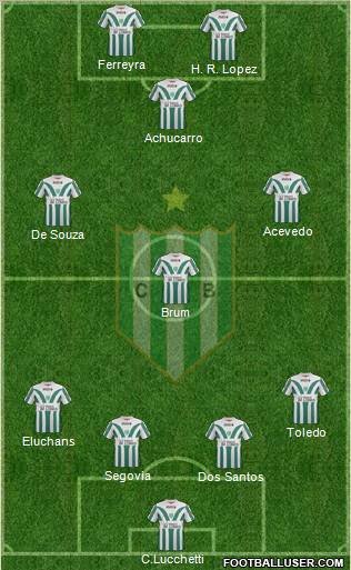 Banfield Formation 2012