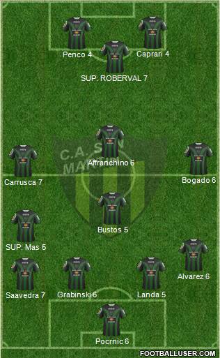 San Martín de San Juan Formation 2012