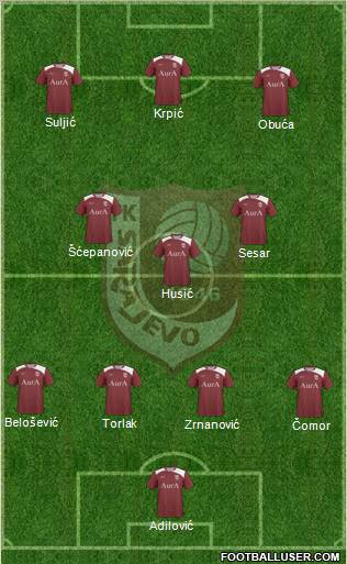 FK Sarajevo Formation 2012