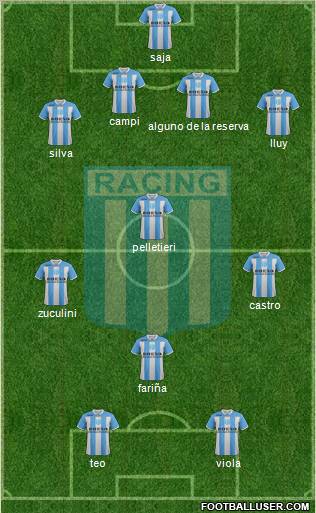 Racing Club Formation 2012