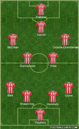 Stoke City Formation 2012