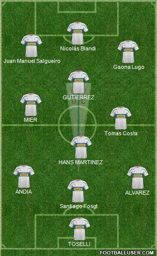 CD Universidad Católica Formation 2012