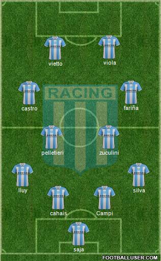 Racing Club Formation 2012