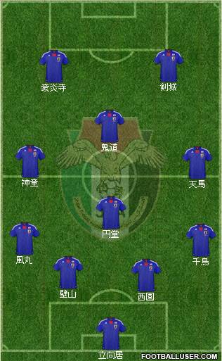 Japan Formation 2012