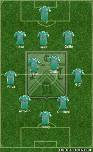 Ferro Carril Oeste Formation 2012