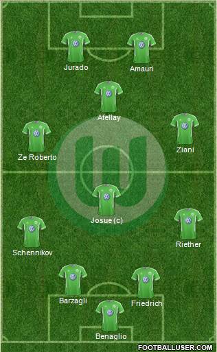 VfL Wolfsburg Formation 2012