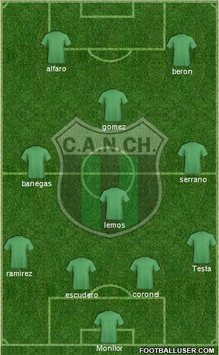 Nueva Chicago Formation 2012