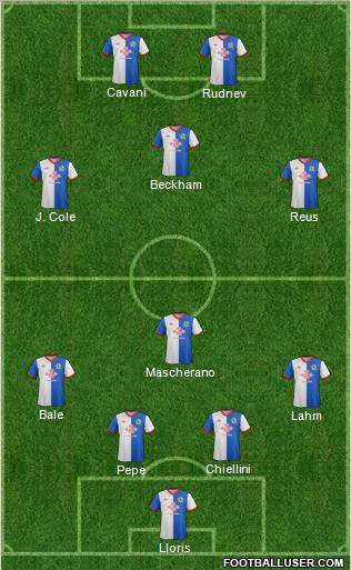 Blackburn Rovers Formation 2012