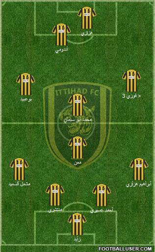 Al-Ittihad (KSA) Formation 2012