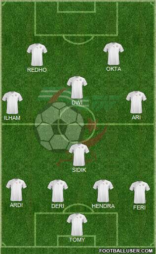 Algeria Formation 2012