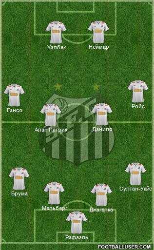 Santos FC Formation 2012