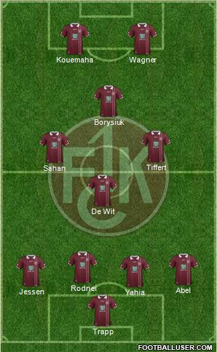 1.FC Kaiserslautern Formation 2012