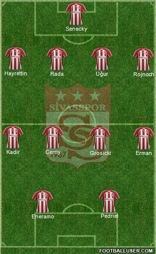 Sivasspor Formation 2012