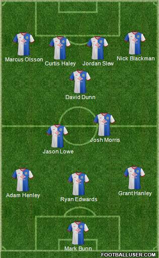 Blackburn Rovers Formation 2012