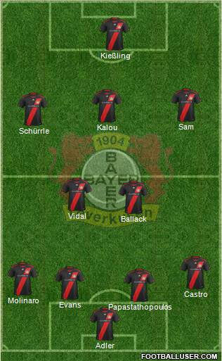 Bayer 04 Leverkusen Formation 2012