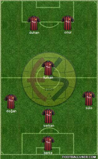 Eskisehirspor Formation 2012