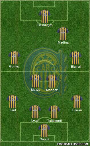 Rosario Central Formation 2012