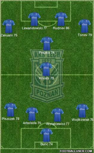 Lech Poznan Formation 2012