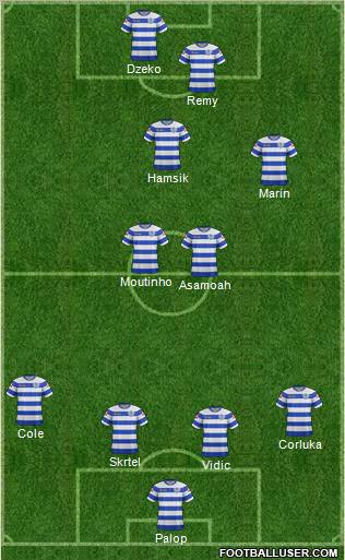 Queens Park Rangers Formation 2012