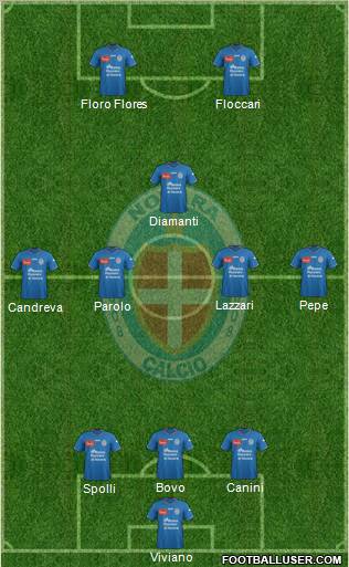 Novara Formation 2012