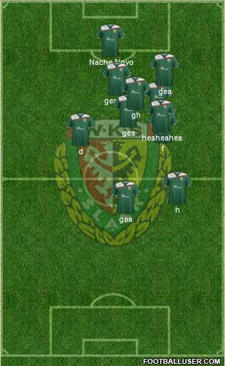 WKS Slask Wroclaw Formation 2012