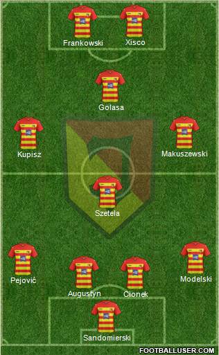 Jagiellonia Bialystok Formation 2012