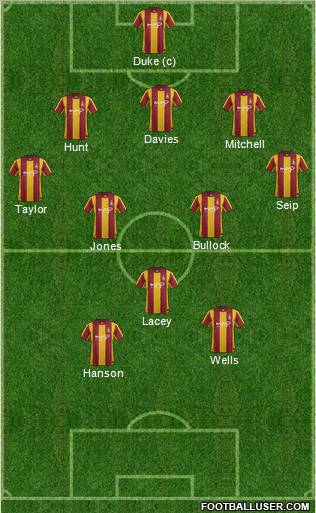 Bradford City Formation 2012