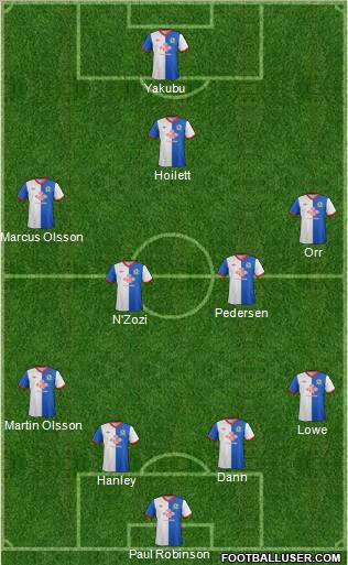 Blackburn Rovers Formation 2012