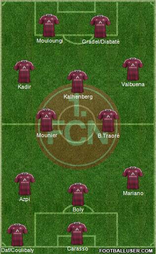 1.FC Nürnberg Formation 2012