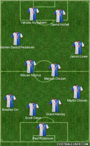 Blackburn Rovers Formation 2012