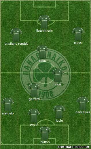 Panathinaikos AO Formation 2012