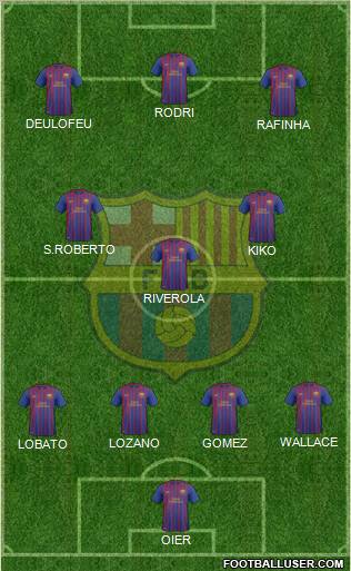 F.C. Barcelona B Formation 2012