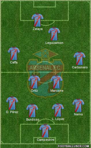 Arsenal de Sarandí Formation 2012