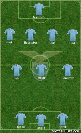 S.S. Lazio Formation 2012