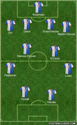 Blackburn Rovers Formation 2012