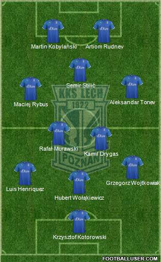 Lech Poznan Formation 2012