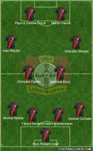 Bayer 04 Leverkusen Formation 2012