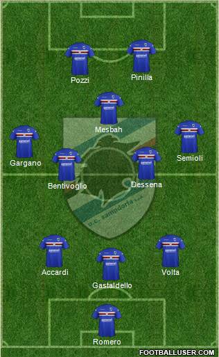 Sampdoria Formation 2012