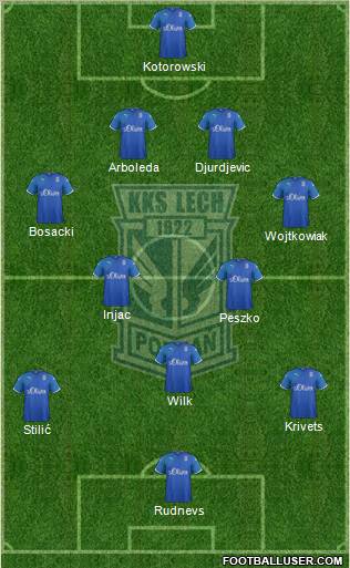 Lech Poznan Formation 2012